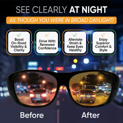 Rivvo Night Vision Pro™